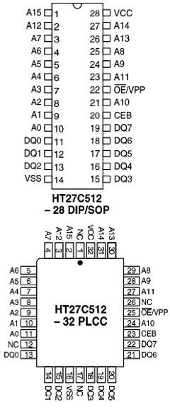HT27C512 Datasheet PDF Holtek Semiconductor
