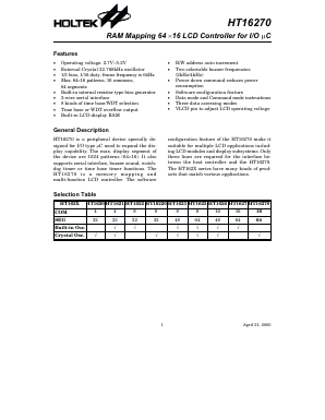 HT16270 Datasheet PDF Holtek Semiconductor