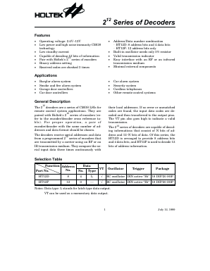 HT12D Datasheet PDF Holtek Semiconductor