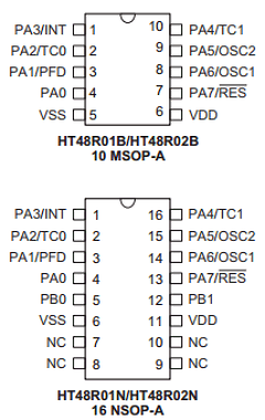 HT48R02N Datasheet PDF Holtek Semiconductor
