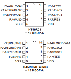 HT46R02 Datasheet PDF Holtek Semiconductor