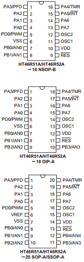 HT46R52A Datasheet PDF Holtek Semiconductor