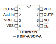 HT82V739 Datasheet PDF Holtek Semiconductor
