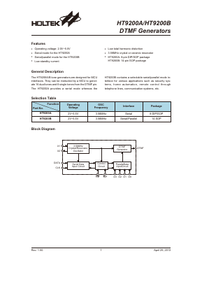 HT9200B Datasheet PDF Holtek Semiconductor