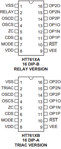 HT761X Datasheet PDF Holtek Semiconductor