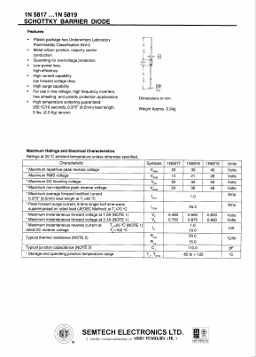 1N5818 Datasheet PDF Honey Technology