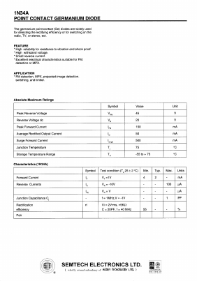 1N34A Datasheet PDF Honey Technology
