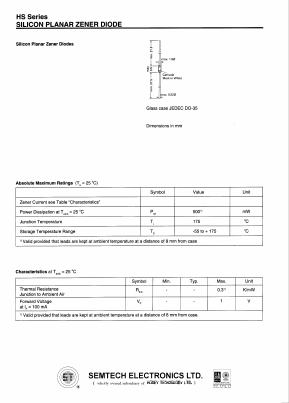 24HS Datasheet PDF Honey Technology