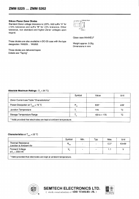 ZMM5246 Datasheet PDF Honey Technology