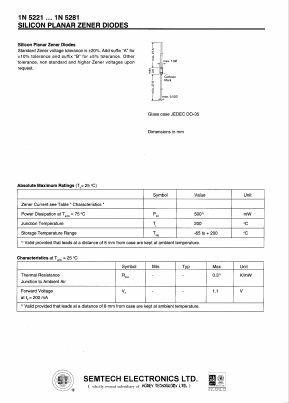 1N5280A Datasheet PDF Honey Technology