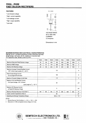 R30B Datasheet PDF Honey Technology