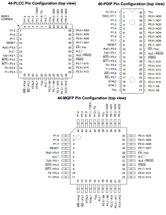 GMS90L51-GBXXX24 Datasheet PDF Hynix Semiconductor