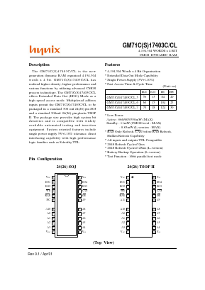 GM71C17403CLT Datasheet PDF Hynix Semiconductor