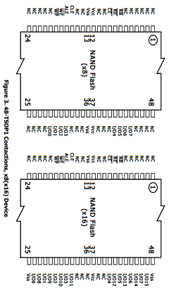 HY27SA081G1M-TPCB Datasheet PDF Hynix Semiconductor