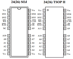 GM71V17403CLJ-5 Datasheet PDF Hynix Semiconductor