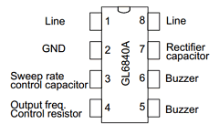 GL6840B Datasheet PDF Hyundai Micro Electronics