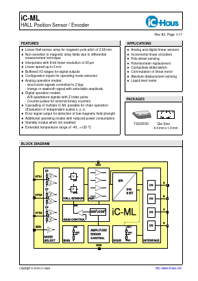 IC-ML Datasheet PDF IC-Haus GmbH