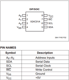X24C01API-3 Datasheet PDF IC MICROSYSTEMS