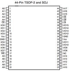 IS61LV25616 Datasheet PDF Integrated Circuit Solution Inc