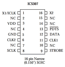 ICS307M-01I Datasheet PDF Integrated Circuit Systems