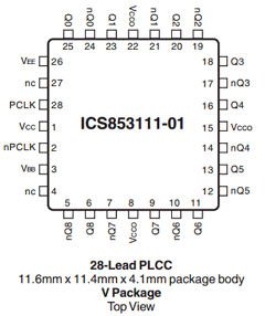 ICS853111AV-01T Datasheet PDF Integrated Circuit Systems