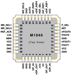 M1040-13-156.8324 Datasheet PDF Integrated Circuit Systems