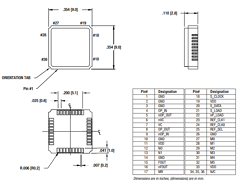 M2004-01-625.0000 Datasheet PDF Integrated Circuit Systems