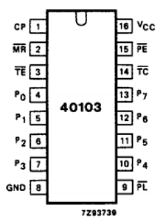 74HC40103 Datasheet PDF Integrated Circuit Systems