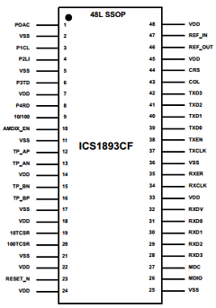 ICS1893CFLF Datasheet PDF Integrated Circuit Systems