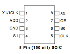 ICS501 Datasheet PDF Integrated Circuit Systems