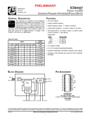 ICS84427 Datasheet PDF Integrated Circuit Systems