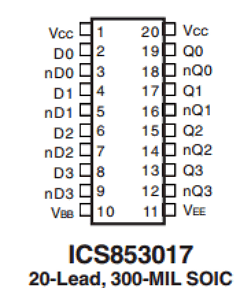 ICS853017 Datasheet PDF Integrated Circuit Systems