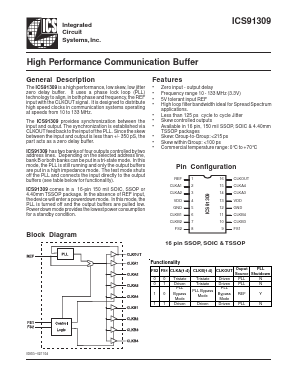 ICS91309GLF-T Datasheet PDF Integrated Circuit Systems
