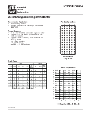 ICSSSTU32864YHT Datasheet PDF Integrated Circuit Systems