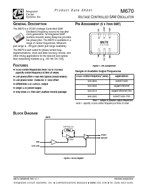 M670-XXX.XXXX Datasheet PDF Integrated Circuit Systems