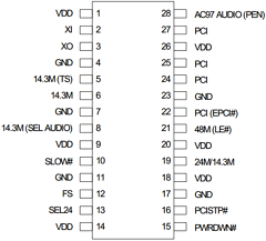 MK1491-06RTR Datasheet PDF Integrated Circuit Systems