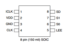 MK1707 Datasheet PDF Integrated Circuit Systems