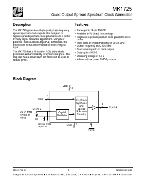 MK1725 Datasheet PDF Integrated Circuit Systems