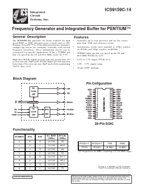 ICS9159CM-14 Datasheet PDF Integrated Circuit Systems
