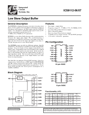 ICS9112M-06 Datasheet PDF Integrated Circuit Systems