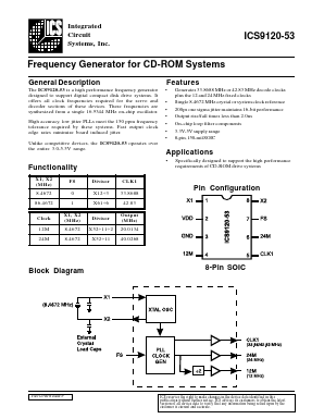 AV9120M-53 Datasheet PDF Integrated Circuit Systems