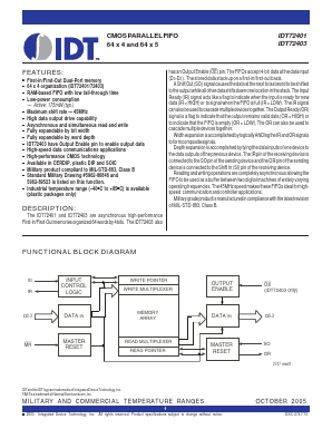 IDT72401L45D Datasheet PDF Integrated Device Technology