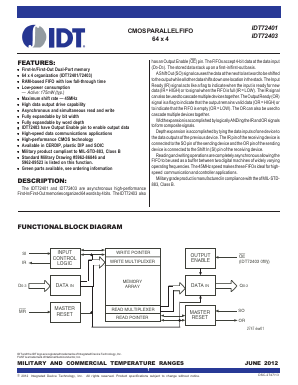 IDT72401L15SOG8 Datasheet PDF Integrated Device Technology