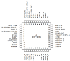 92HD71B7X3NLG Datasheet PDF Integrated Device Technology