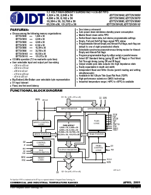 IDT72V3650L15PF Datasheet PDF Integrated Device Technology