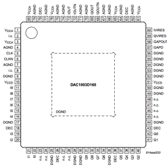 DAC1003D160 Datasheet PDF Integrated Device Technology