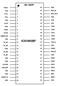 ICS1893BKLF Datasheet PDF Integrated Device Technology
