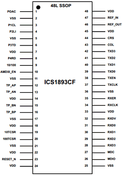 ICS1893CFLF Datasheet PDF Integrated Device Technology