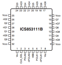 ICS853111B Datasheet PDF Integrated Device Technology