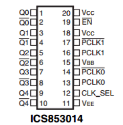 CS853014BGLFT Datasheet PDF Integrated Device Technology